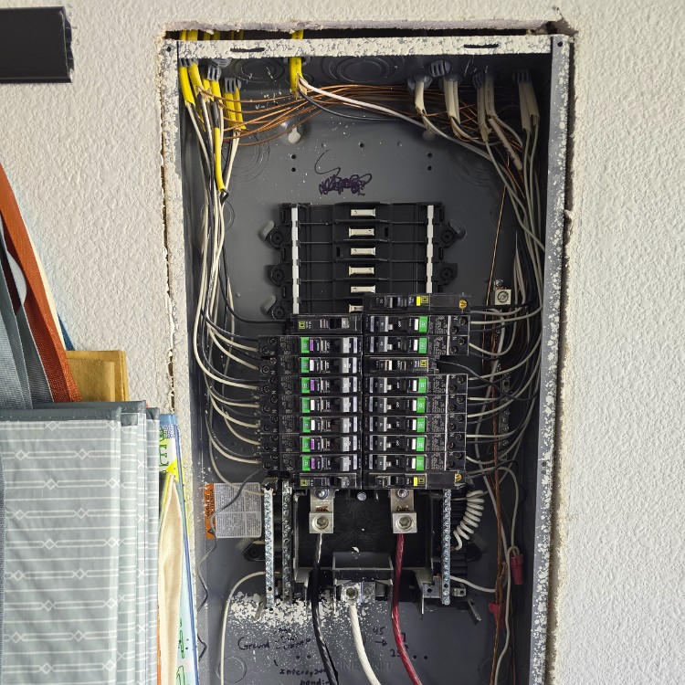Electrical panel installation